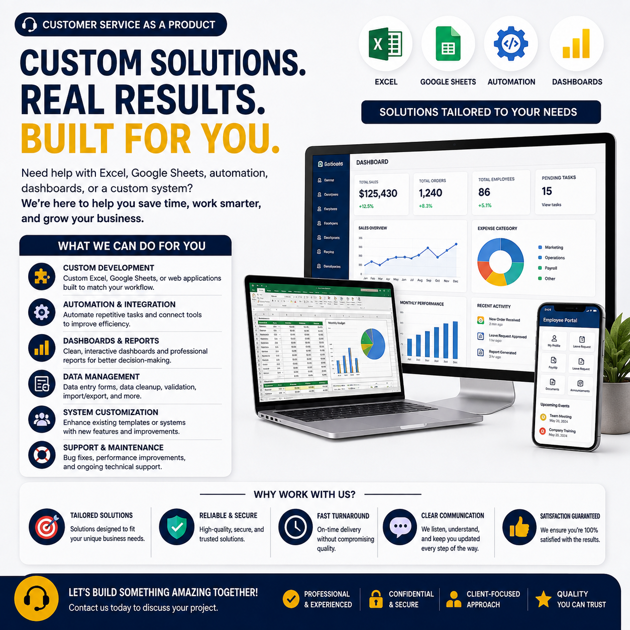 Custom Business Automation & System Development Services
