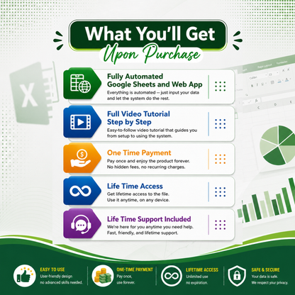 Employee Management System with Data Entry Form & Dashboard - Google Sheets Template
