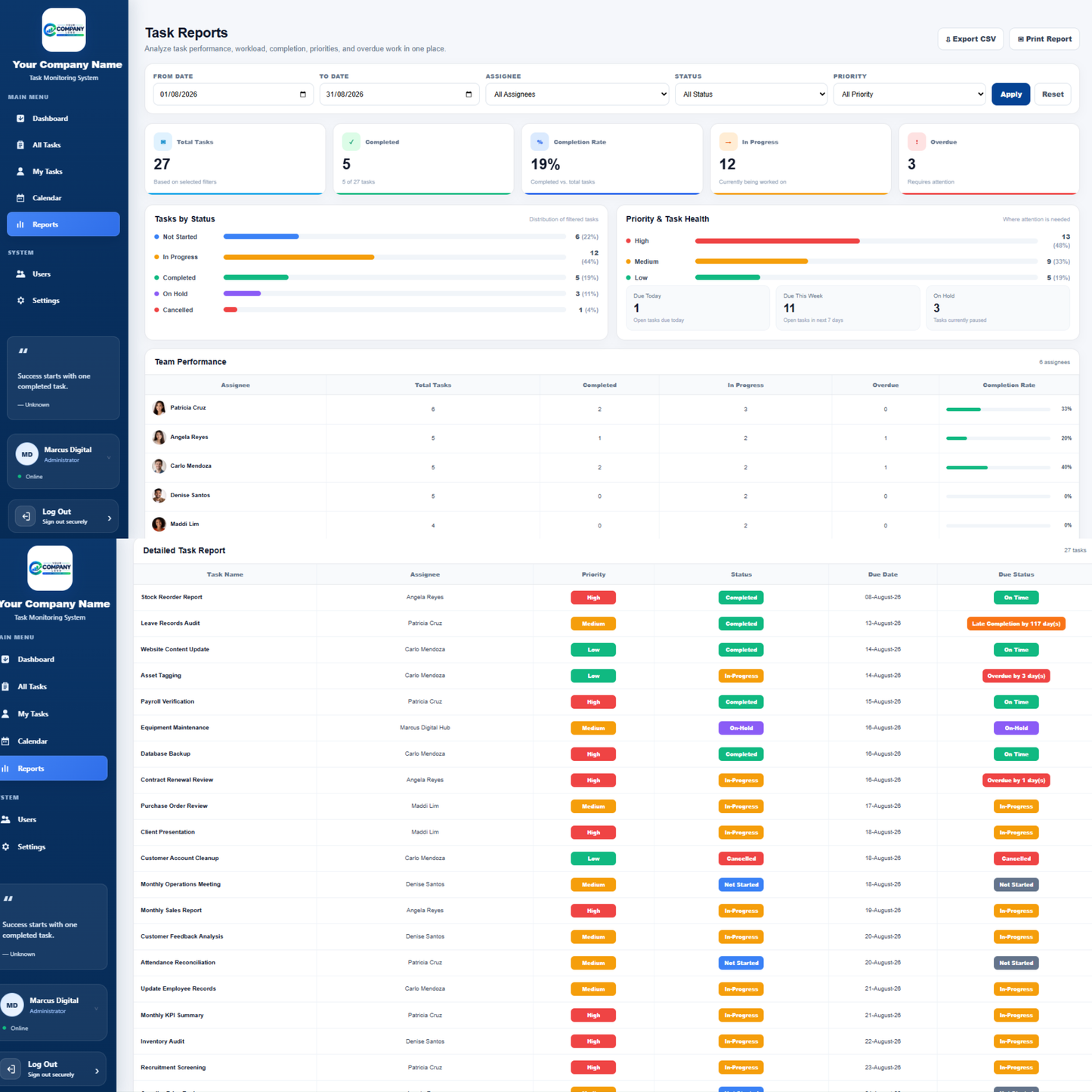 All-in-One Employee Task Monitoring System - Google Sheets Web App