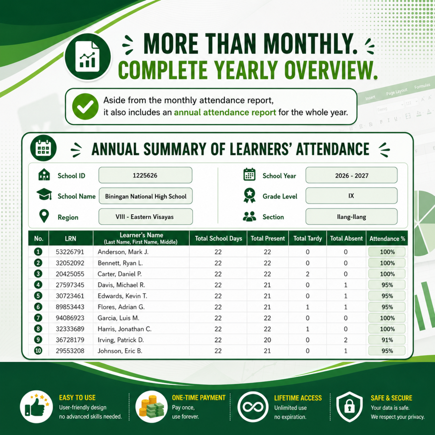 School Form 2 (SF2) Daily Attendance Report of Learners - Excel Template