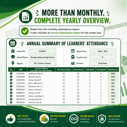 School Form 2 (SF2) Daily Attendance Report of Learners - Excel Template